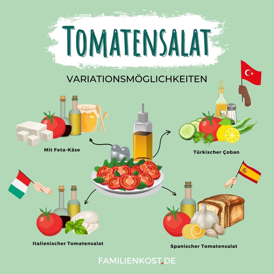 Tomatensalat Variationen Tomatensalat Variationen