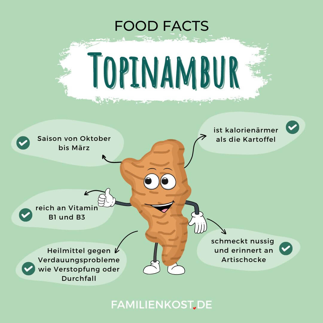 topinambur ist gesund