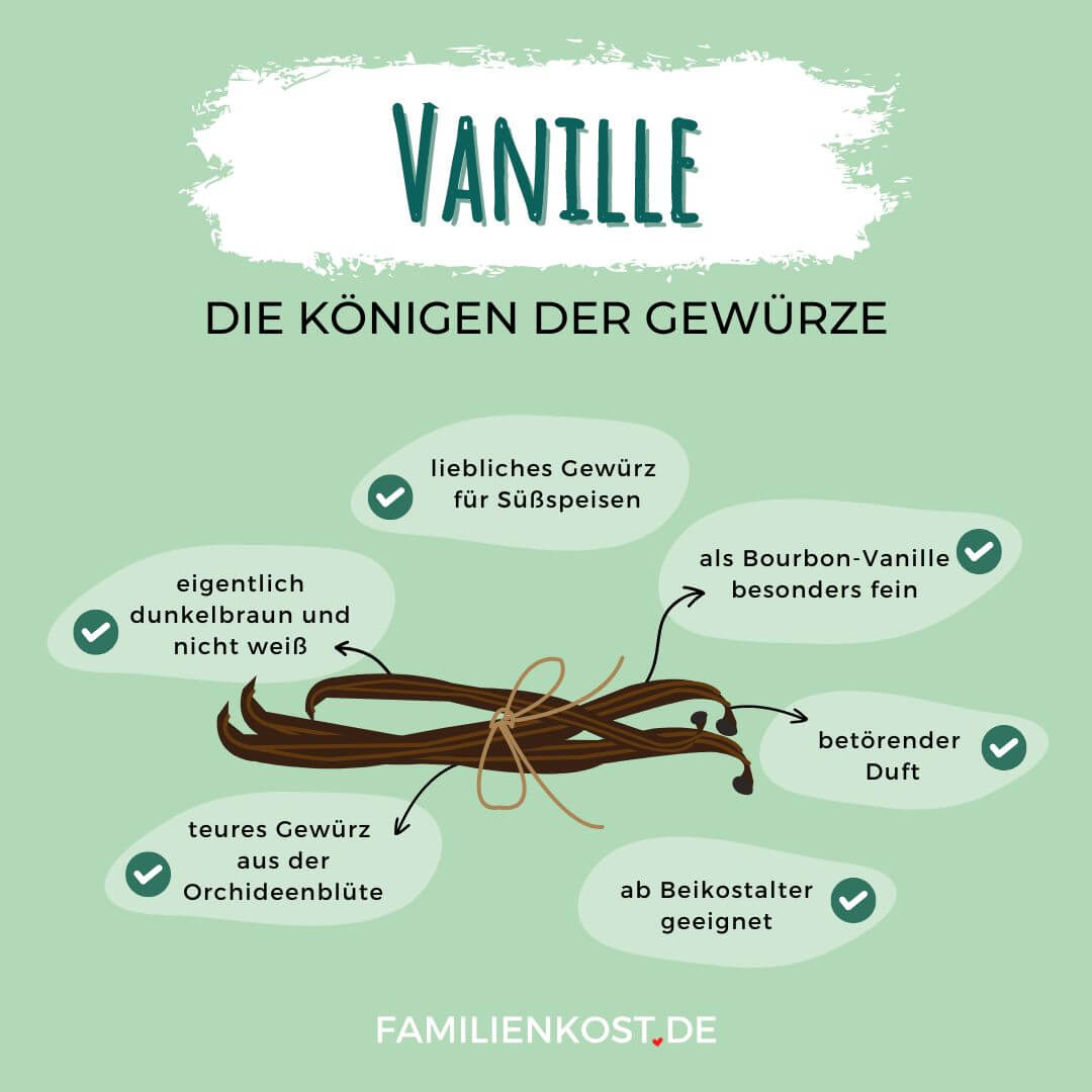 Vanille Wissenswert