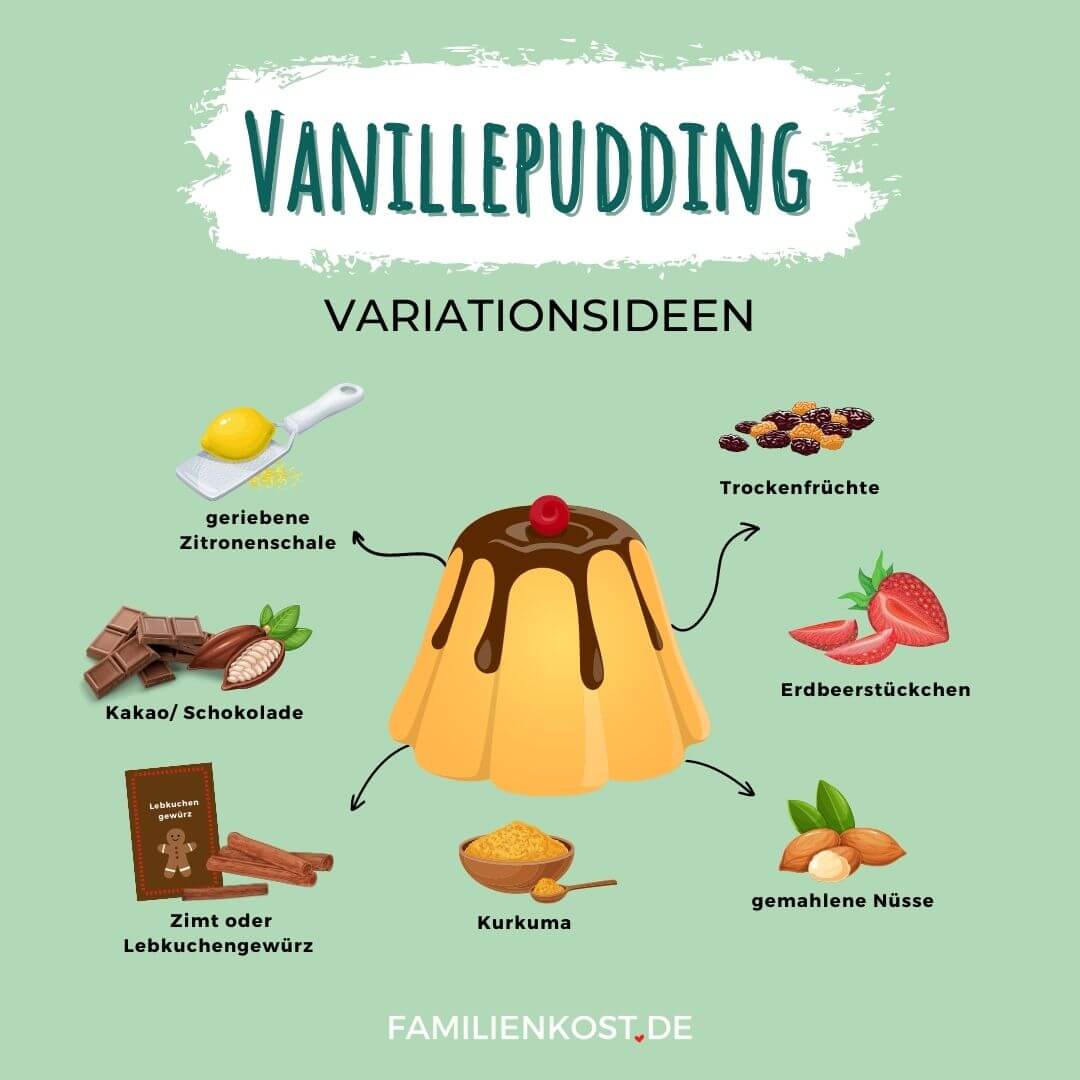 Vanillepudding Variationsideen