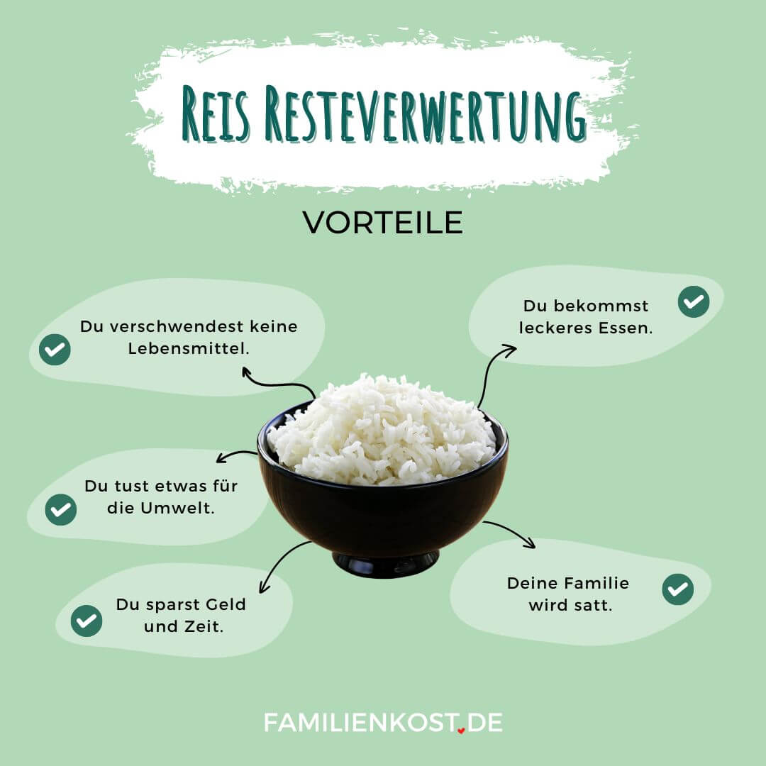 Vorteile von Reis Resteverwertung