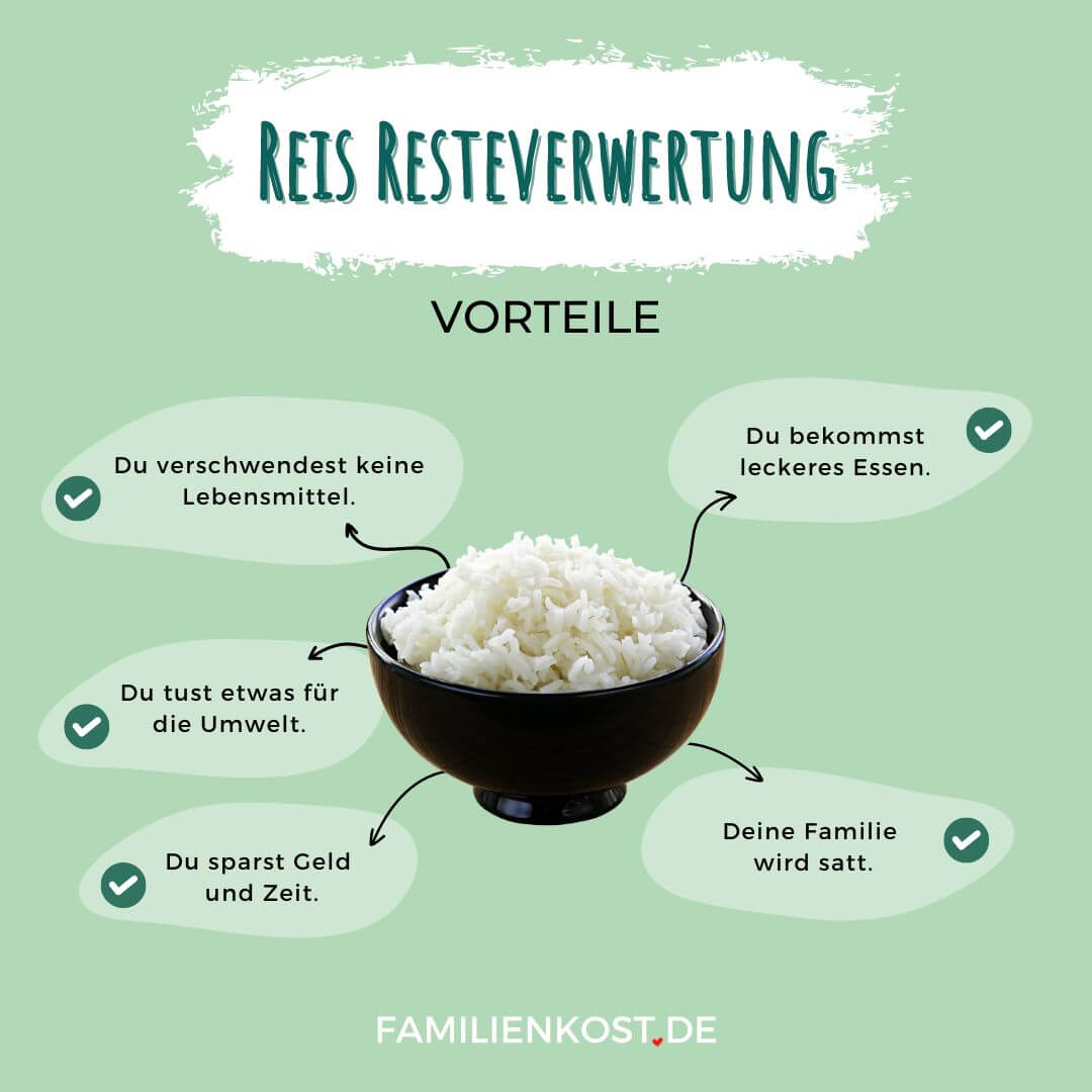 Vorteile von Reis Resteverwertung Vorteile von Reis Resteverwertung