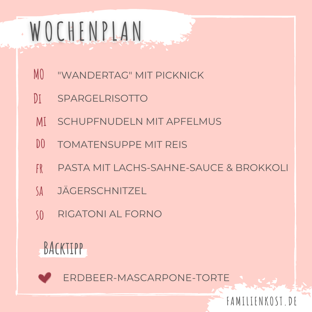 Wochenplan Frühling Rezepte Wochenplan Frühling Rezepte