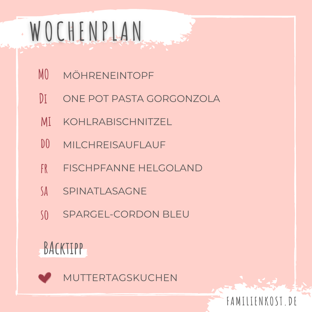 Wochenplan Frühling Rezepte Wochenplan Frühling Rezepte