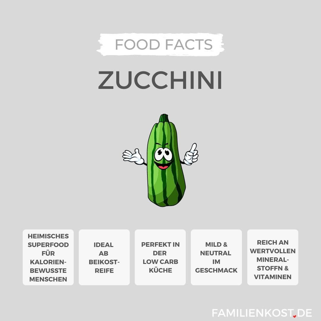 Zucchini sind gesund