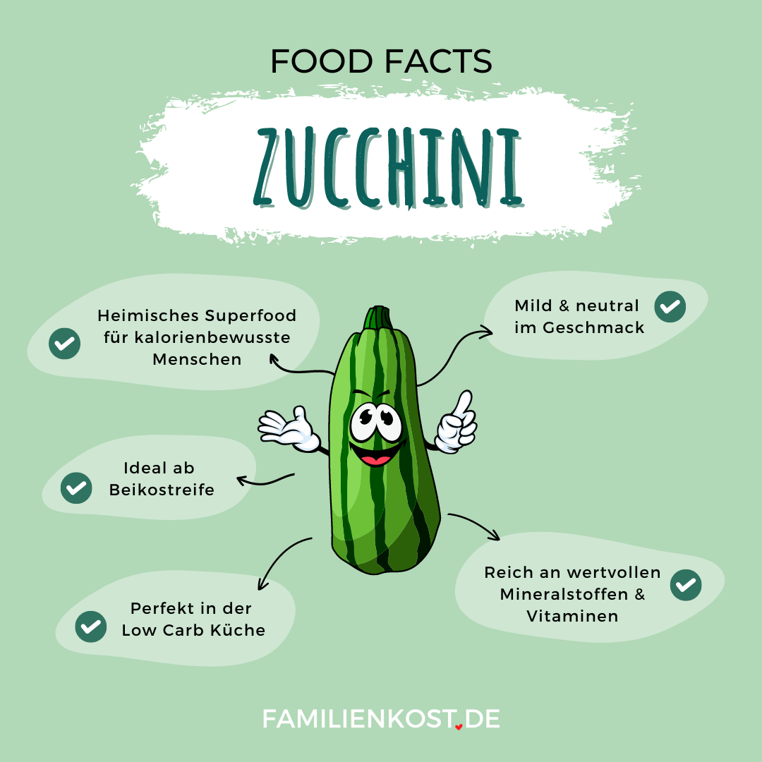 Zucchini sind gesund