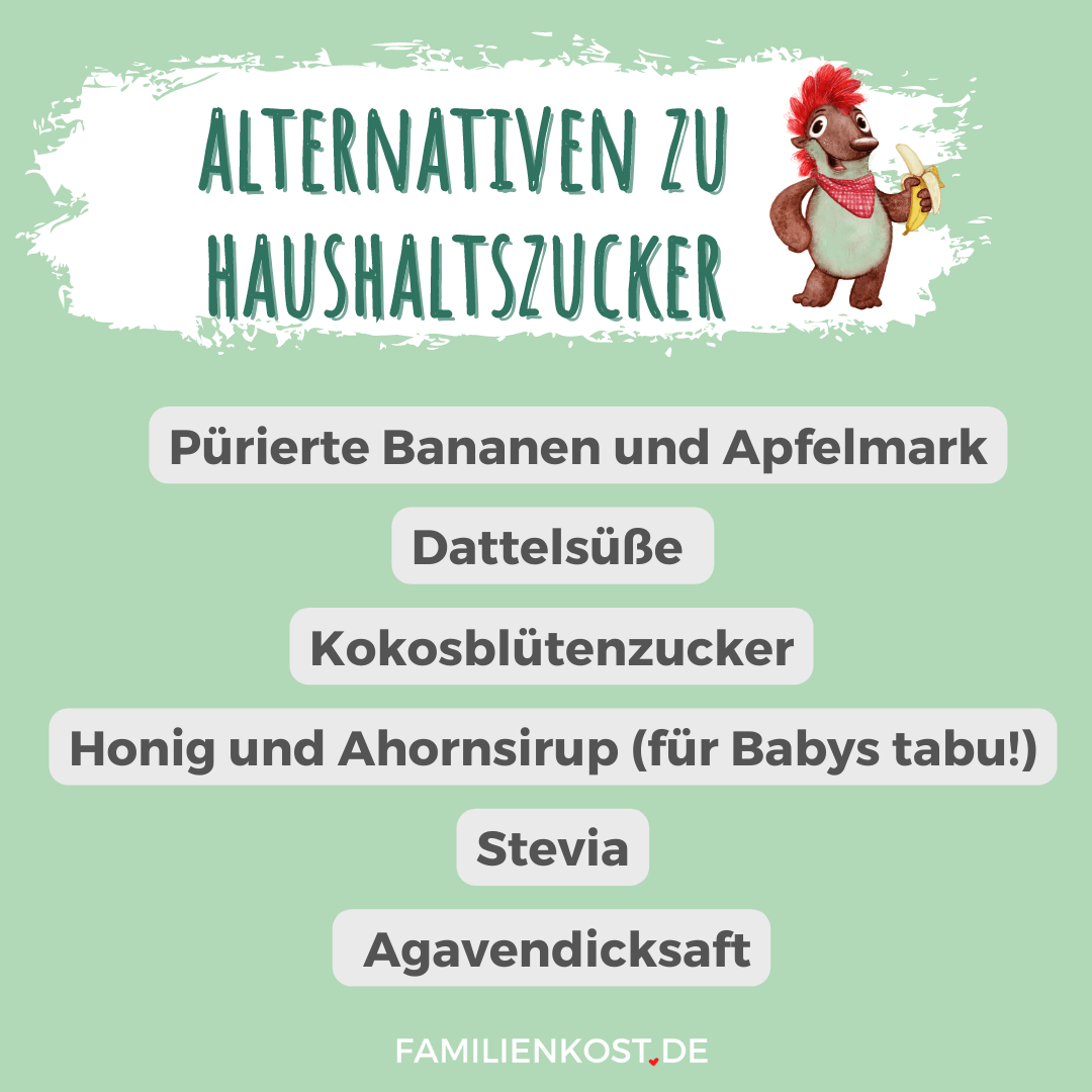 Zucker Alternativen Zucker Alternativen