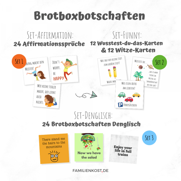Brotbox-Botschaften für Kinder