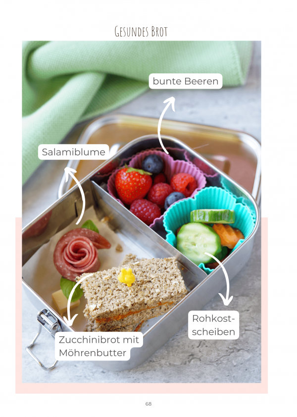 Pausenhits für coole Kids - Ideen