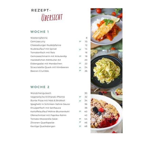 Mein Familienkochbuch III - Rezeptübersicht